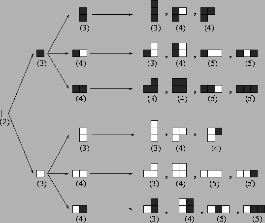 \begin{figure}
\vspace{-0.2in}
\begin{center}
\mbox{\psfig{file=FIGSWEB/fig1.ps,width=12cm} }
\end{center}\vspace{-0.3in}
\end{figure}