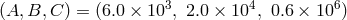 (A, B, C) = (6.0 × 103, 2.0 × 104, 0.6 × 106)