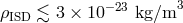 3 ρISD ≲ 3 × 10−23 kg∕m