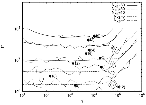 Figure 15