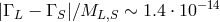 |Γ L − Γ S|∕ML,S ∼ 1.4 ⋅ 10−14