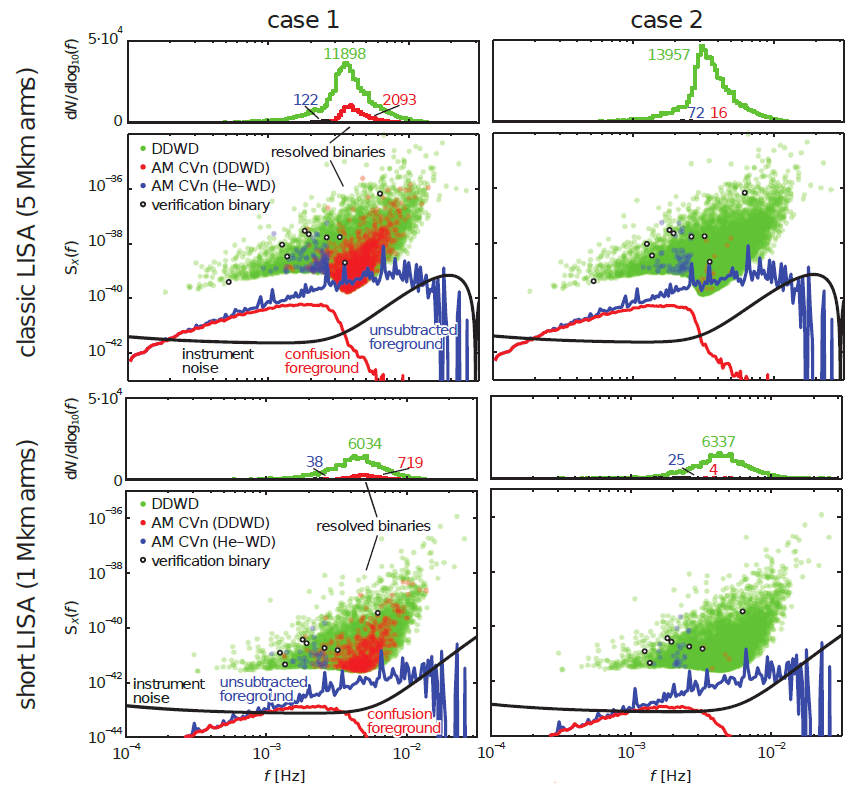 Figure 37