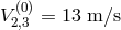 V (2,03)= 13 m ∕s