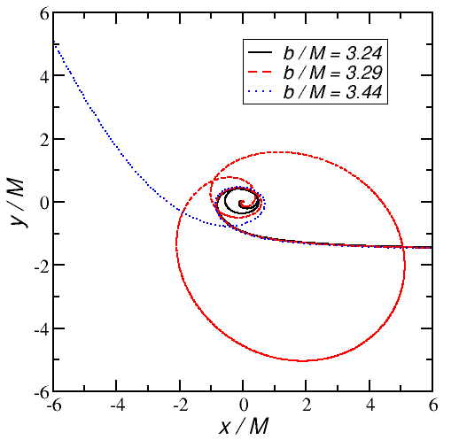 Figure 13