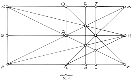 Fig. 2.2a for Drawing 2 of the Geometer's Angle no. 1