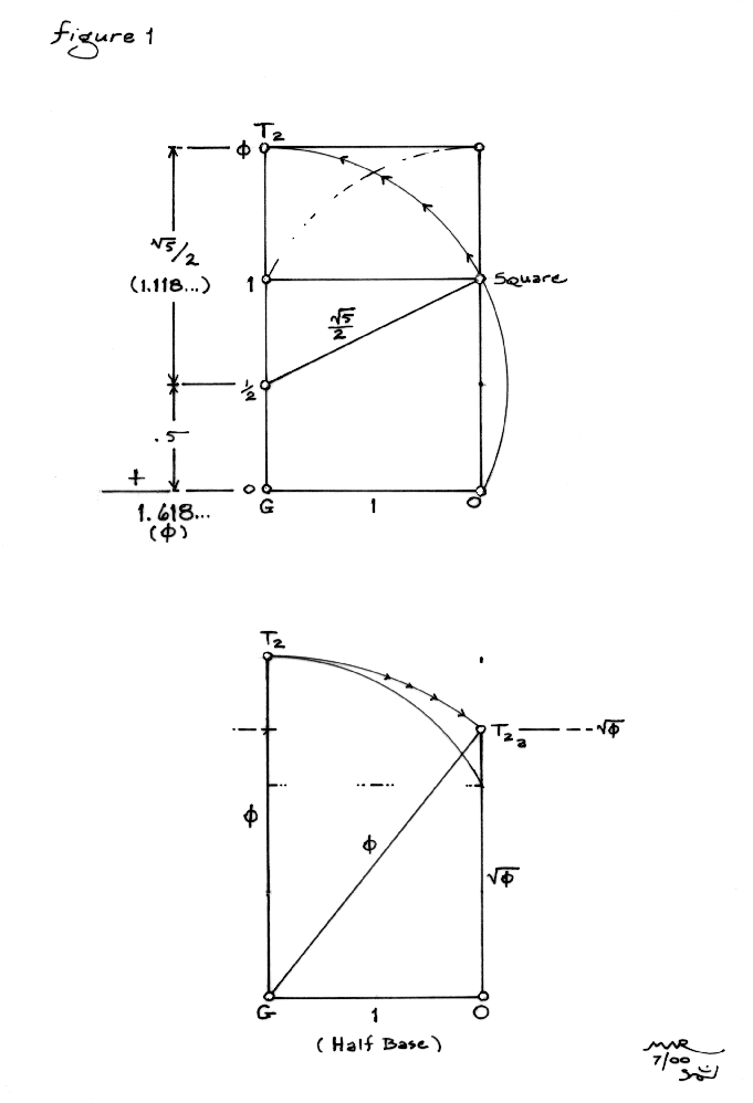 Fig. 1.1 for Drawing 1 of the Geometer's Angle no. 1