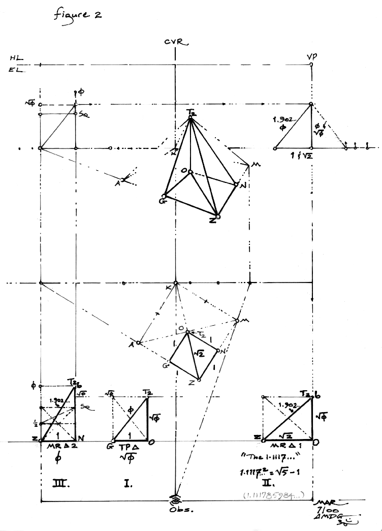 Fig. 1.2 for Drawing 1 of the Geometer's Angle no. 1