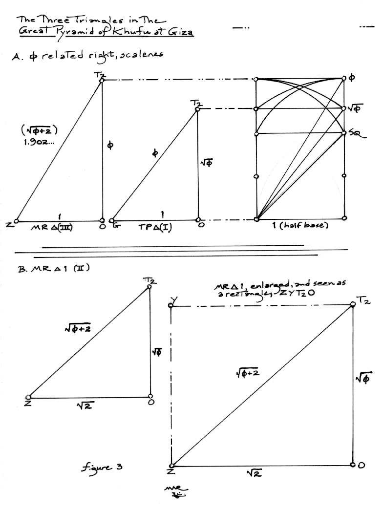 Fig. 1.3 for Drawing 1 of the Geometer's Angle no. 1