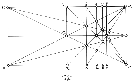 Fig. 2.3a for Drawing 2 of the Geometer's Angle no. 1