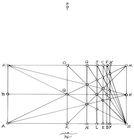 Fig. 2.3b for Drawing 2 of the Geometer's Angle no. 1