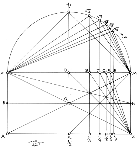 Fig. 2.7 for Drawing 2 of the Geometer's Angle no. 1
