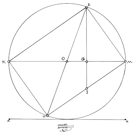 Fig. 2.9 for Drawing 2 of the Geometer's Angle no. 1