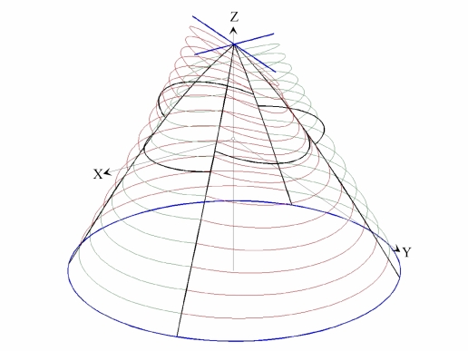 Fig.10 for Martin-Granero-Cano