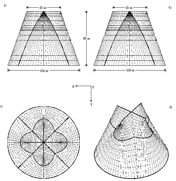 Fig.15 for Martin-Granero-Cano